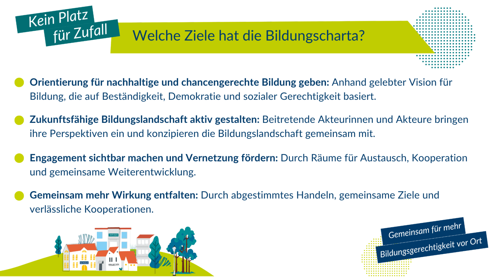 FNW_Bildungskampagne_Duisburg_3