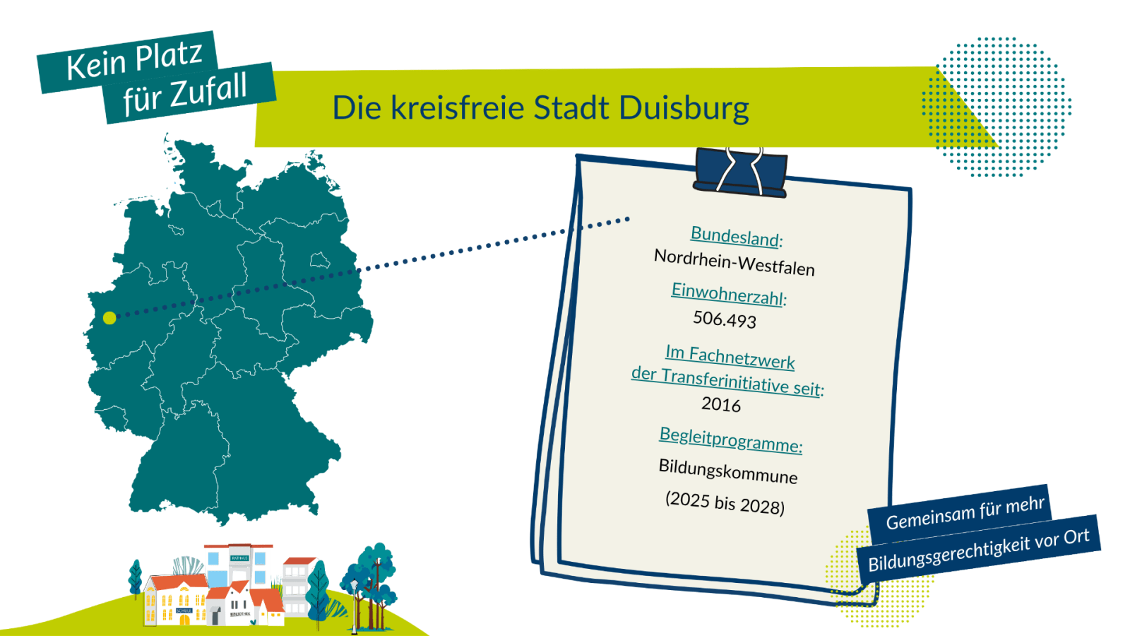 FNW-Bildungskampagne_Duisburg_5